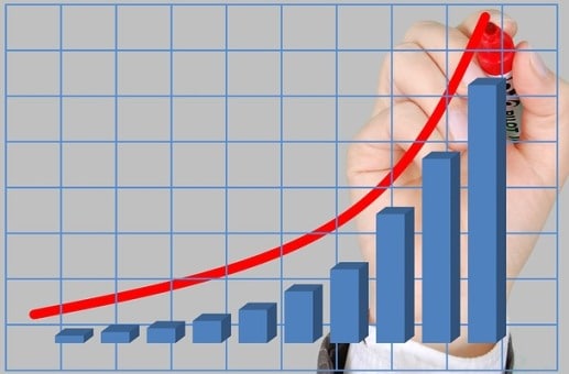 Graph showing increasing dividend income