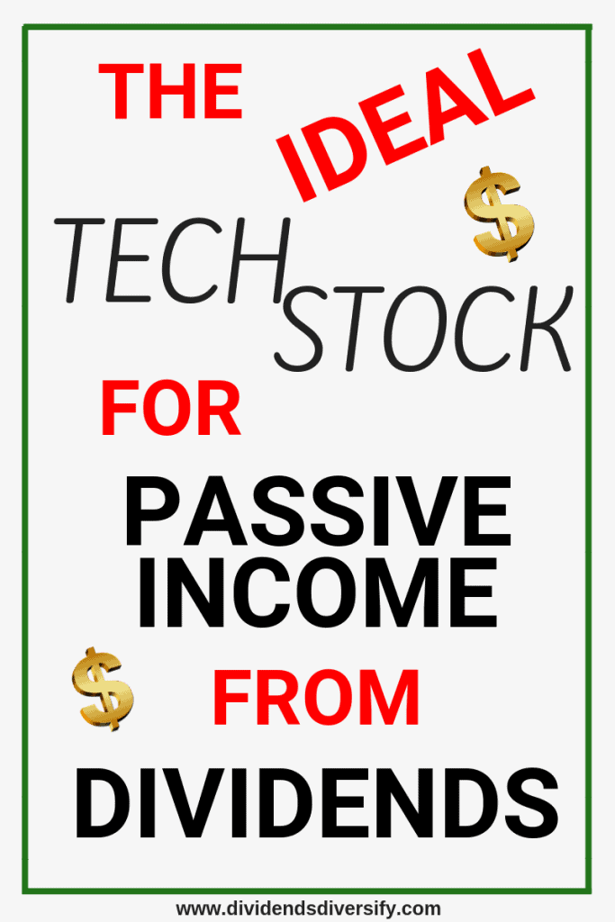 Microsoft Stock Analysis & Dividend Review (MSFT) Dividends Diversify