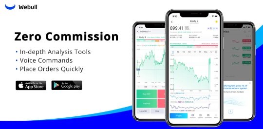 6 New Features on Webull App 6.0