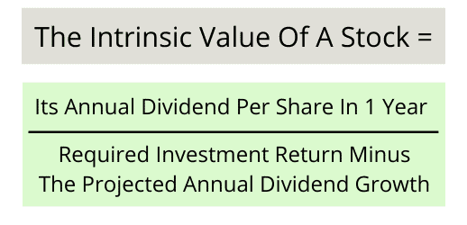 Gordon dividend growth formula