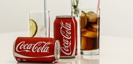 Coca Cola stock analysis