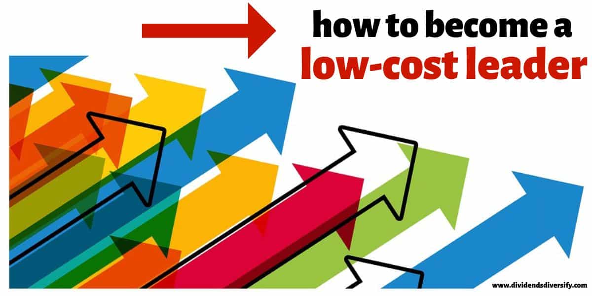 What Is A Low Cost Leadership Strategy