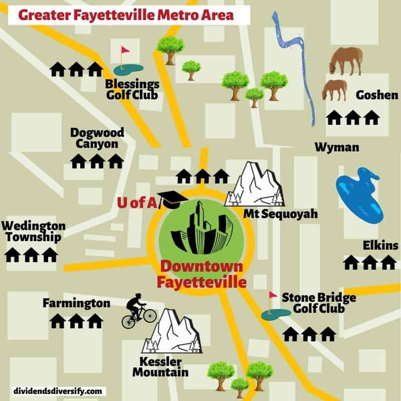 best places to live in Fayetteville, AR