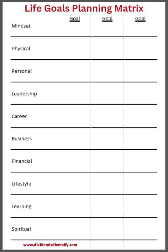 life goals planning matrix