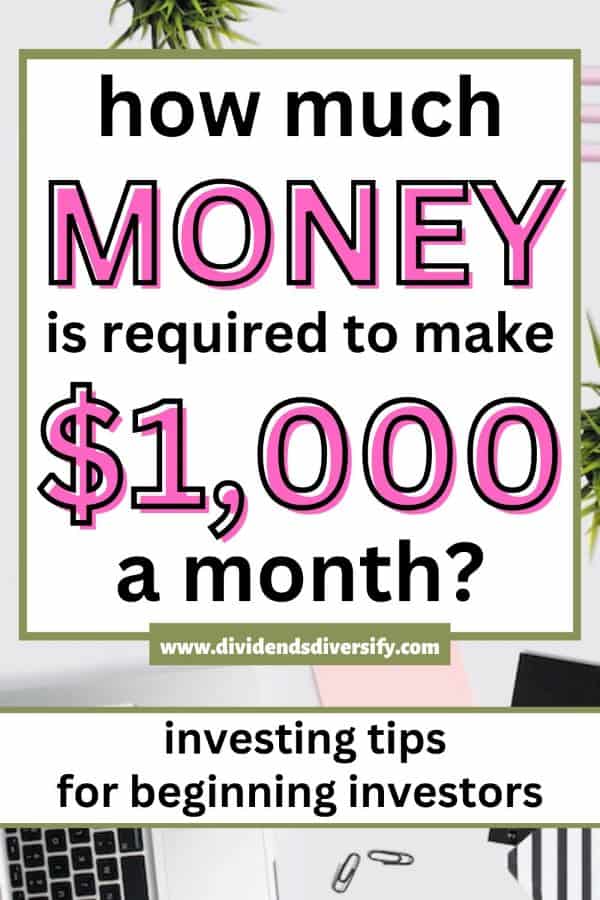 pinnable image: money invested to make $1,000 monthly