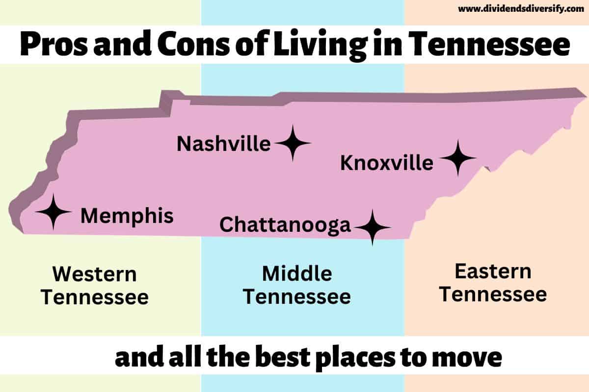 mapping out Tennessee's pro, cons, and best places