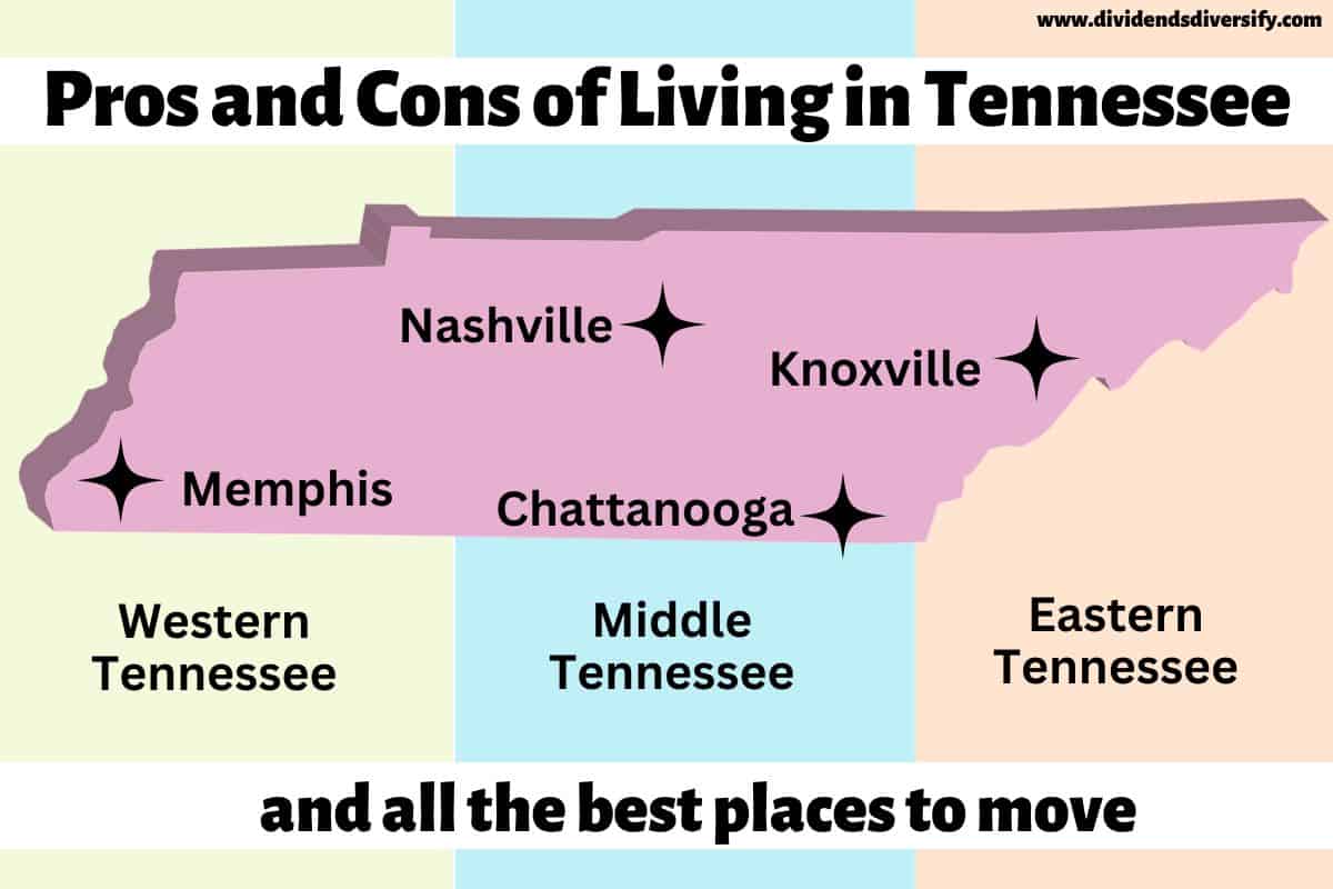 22 Pros and Cons of Living in Tennessee in 2023 Dividends Diversify