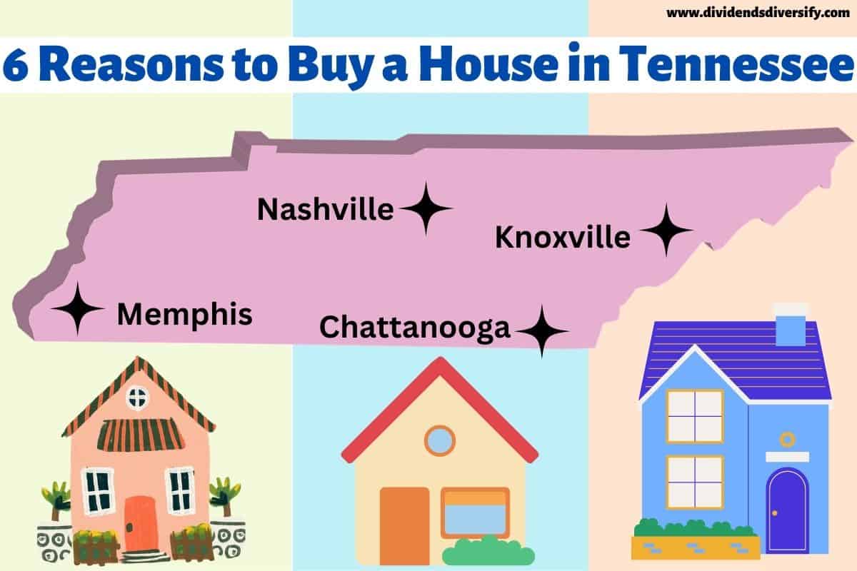 Banner image stating 6 reasons to buy a house in Tennessee