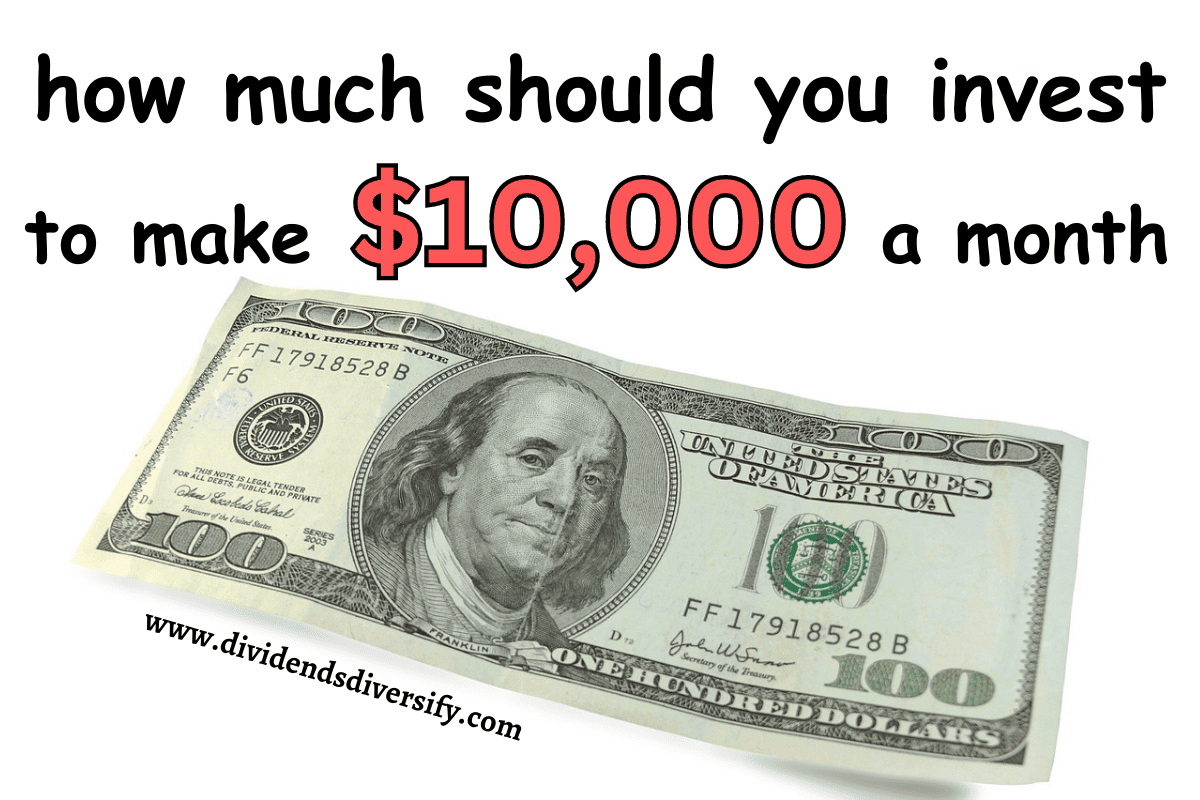 $100 bill image about making $10,000 monthly from investment income