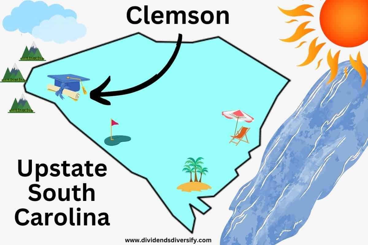 banner image of SC map indicating living in Clemson