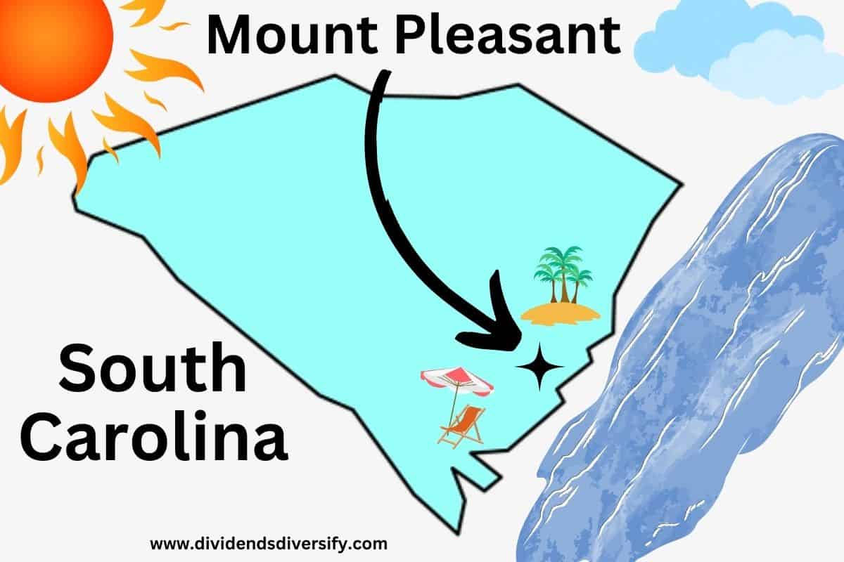 banner image depicting living in Mount Pleasant, SC