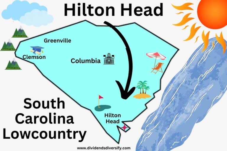 23 Pros and Cons of Living in Hilton Head, SC Right Now Dividends