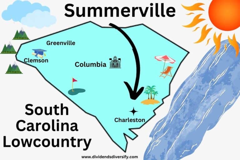 15 Pros and Cons of Living in Summerville, SC Right Now Dividends Diversify