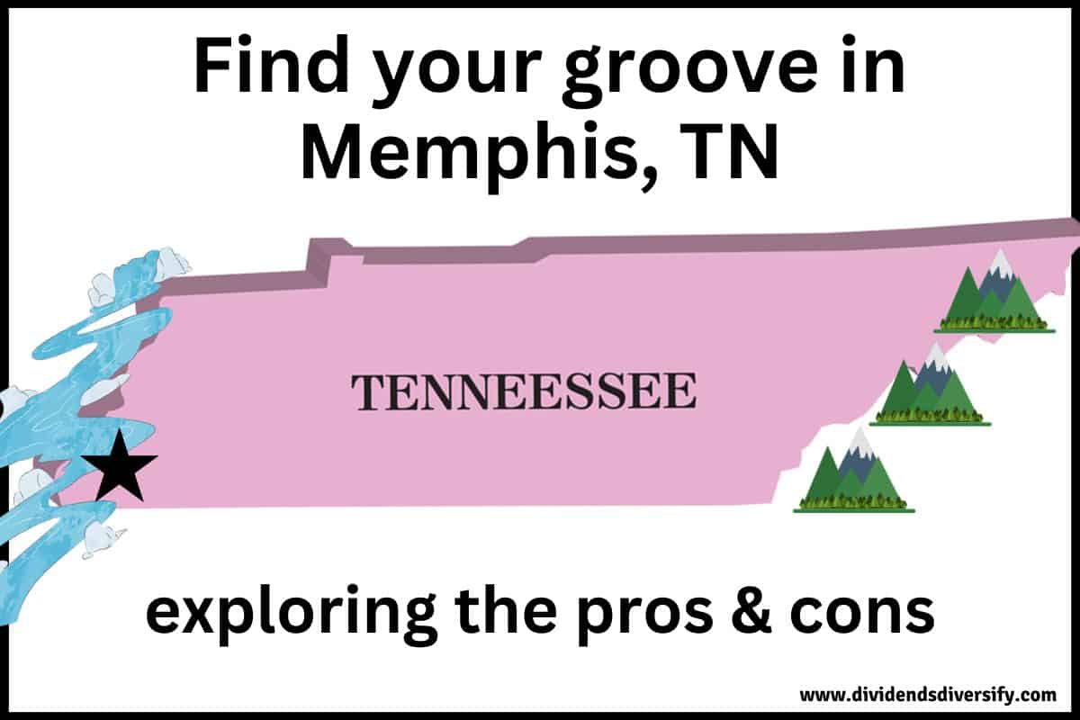 Memphis on Tennessee map: exploring the pros and cons