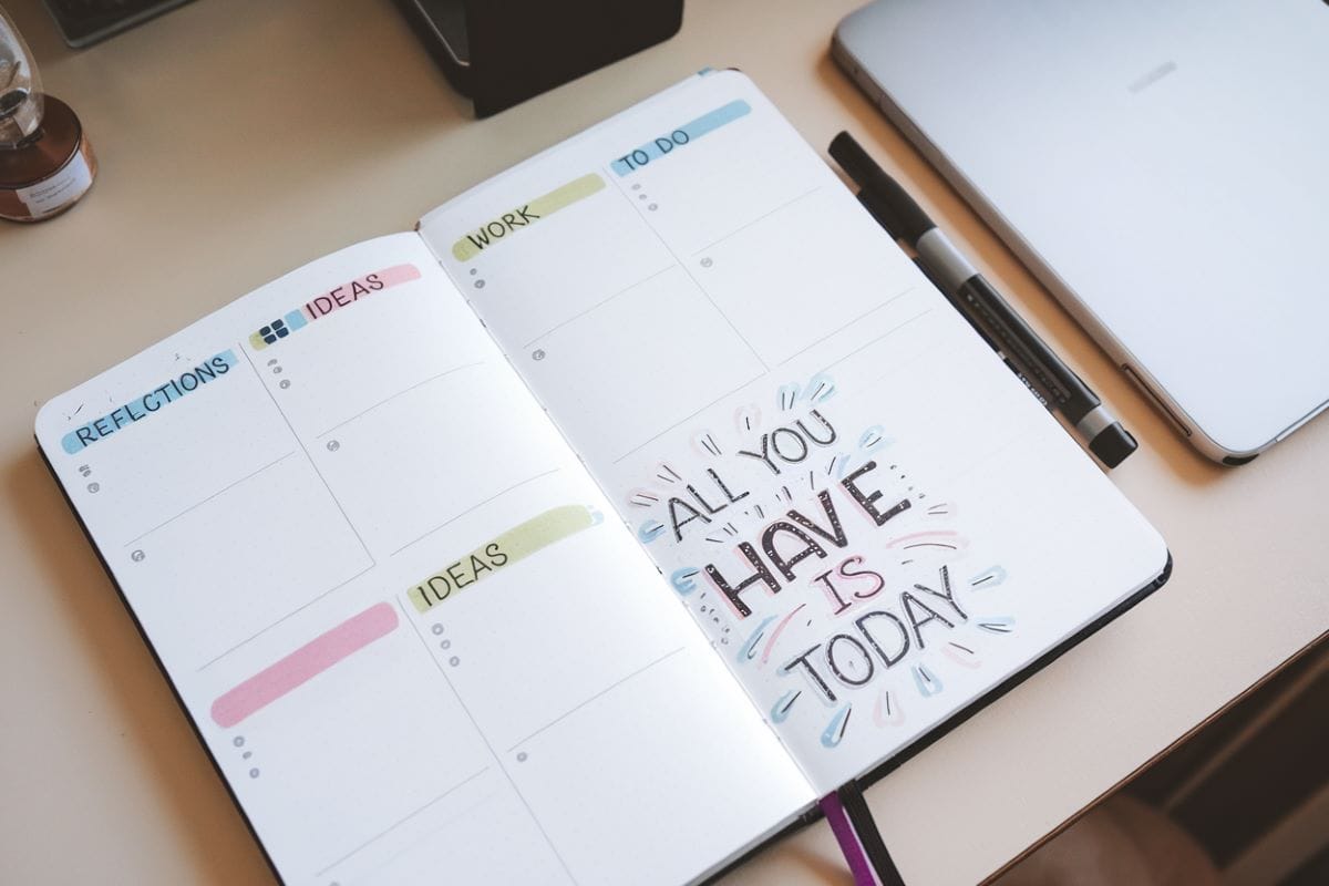 bullet journal daily log 2 page spread
