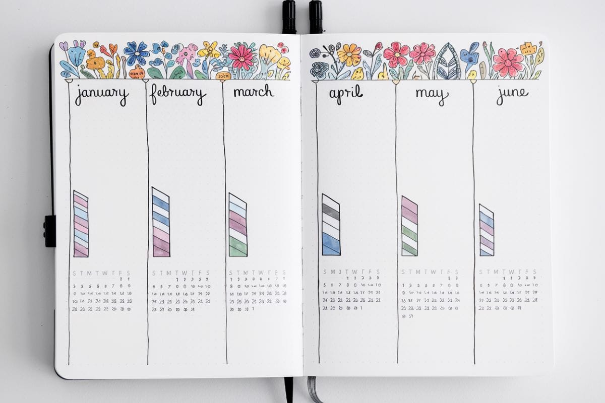 2 page bullet journal future log spread for January-June