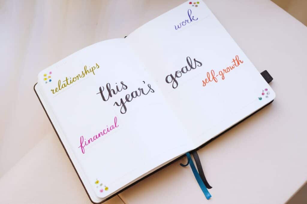2 page bullet journal goal tracker