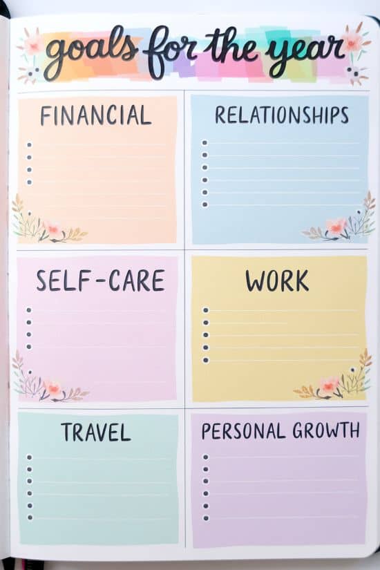 colorful bujo page with goals for the year written at the top